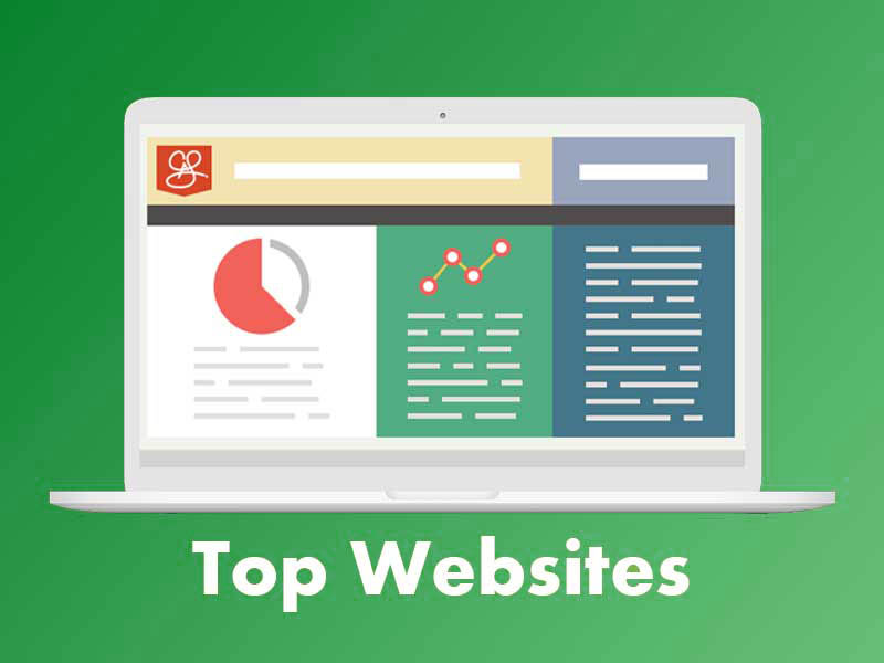 Top Ranked Websites